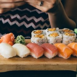Доставка суши и роллов: контекстная реклама для ресторанов